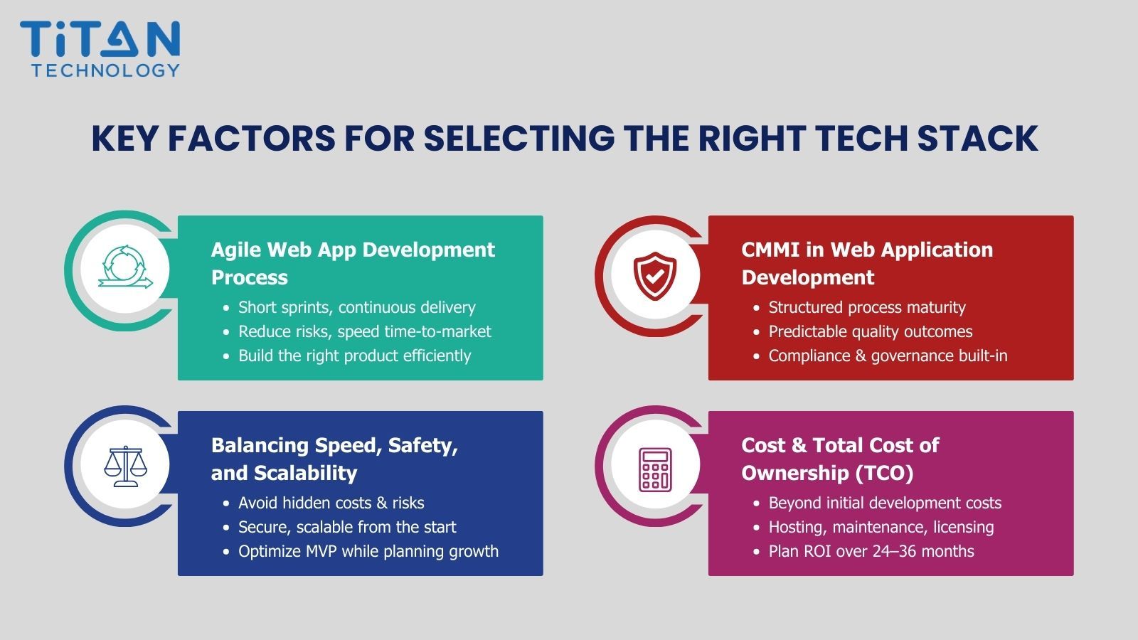 Key Factors for Selecting the Right Tech Stack.jpg