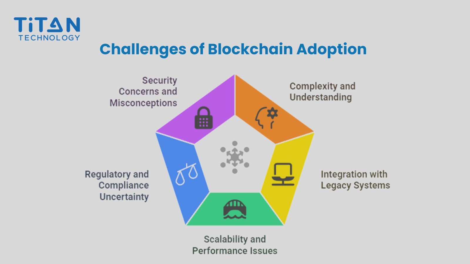 The Future of Business How Blockchain is Transforming Industries.jpg
