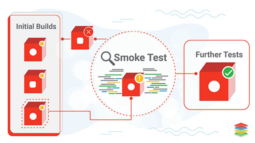 What-is-manual-testing-and-why-we-still-need-it-05.jpg