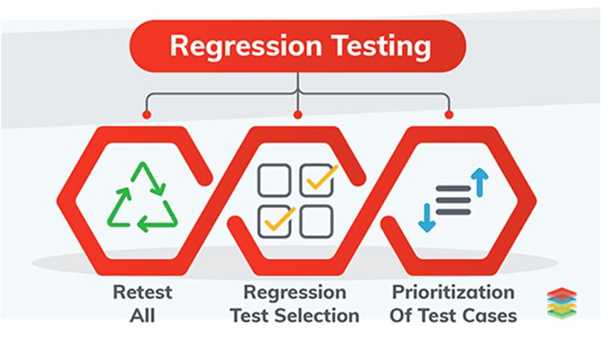 What-is-manual-testing-and-why-we-still-need-it-06.jpg