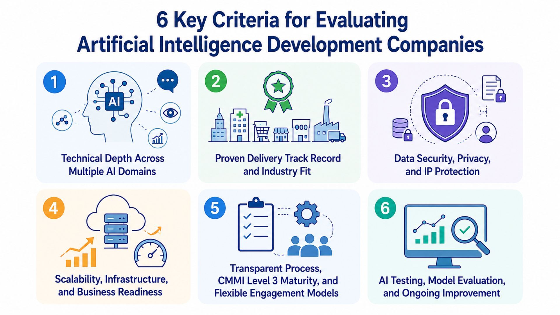 ai-development-company-evaluation-criteria.jpg