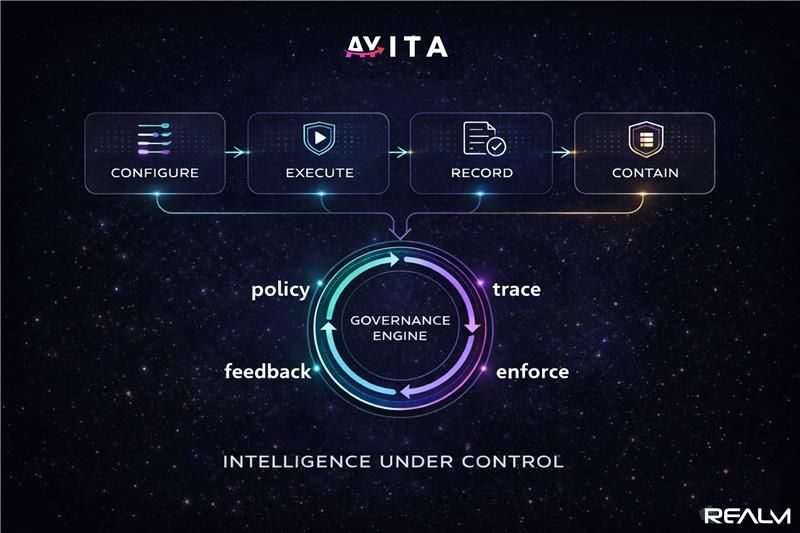 ayita_works.png